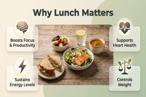 Why a Great Lunch Matters