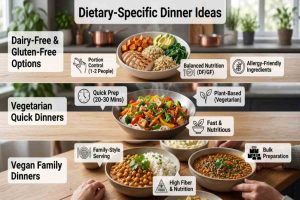 Dietary Specific Dinner Ideas