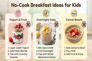 Quick and Easy No Cook Breakfast Ideas for Kids