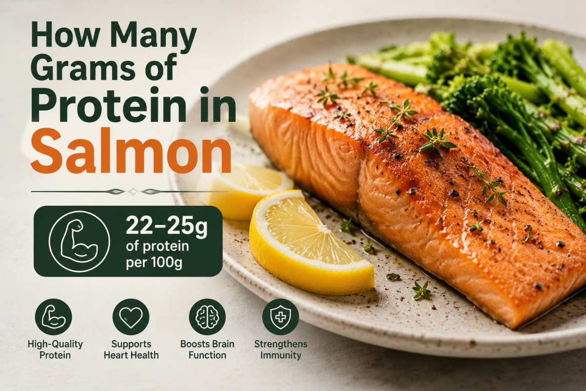 How Many Grams of Protein in Salmon