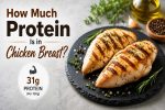 How Much Protein Is in Chicken Breast