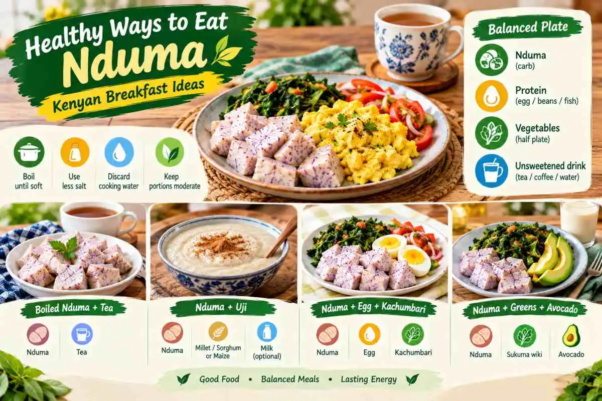 Healthy Ways to Eat Nduma